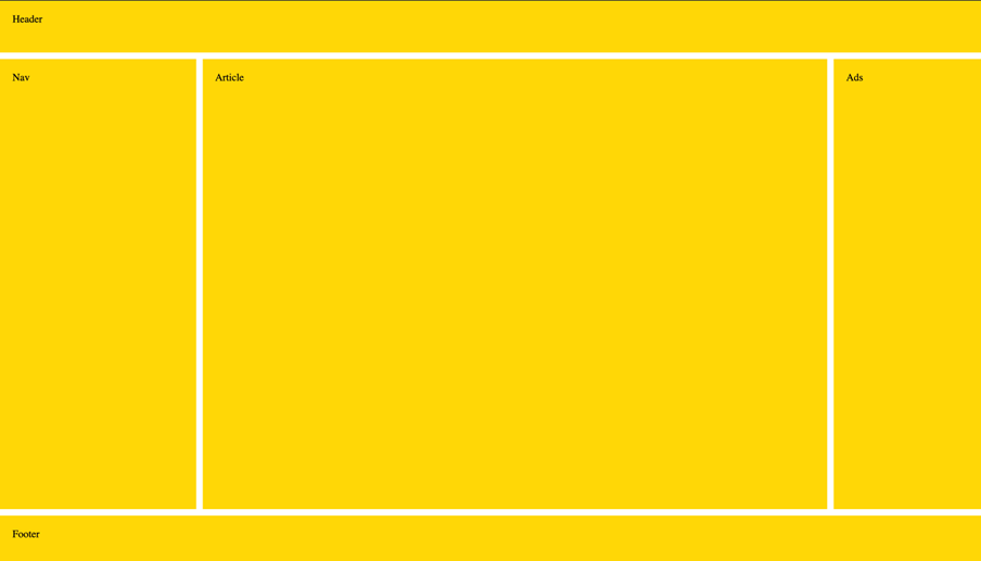 Layout 2